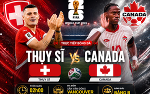 Dự đoán tỉ số Thụy Sĩ vs Canada (bảng B World Cup 2026): Đại chiến tranh ngôi đầu bảng B