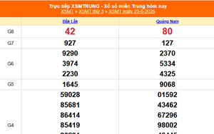 XSMT 23/6 - Kết quả xổ số miền Trung hôm nay 23/6/2026 - Kết quả XSMT thứ Ba ngày 23 tháng 6