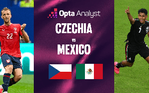 Dự đoán tỉ số CH Séc vs Mexico (bảng A World Cup 2026): Chủ nhà thắng sát nút