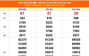 XSMN 24/6 - Kết quả xổ số miền Nam hôm nay 24/6/2026 - Trực tiếp XSMN ngày 24 tháng 6