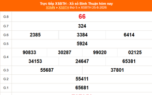 XSBTH 25/6 - Kết quả xổ số Bình Thuận hôm nay 25/6/2026 - Trực tiếp XSBTH ngày 25 tháng 6
