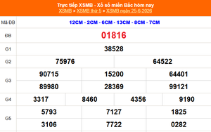 XSMB 25/6 - Kết quả Xổ số miền Bắc hôm nay 25/6/2026 - Kết quả XSMB thứ Năm ngày 25 tháng 6