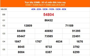XSMB 26/6 - Kết quả Xổ số miền Bắc hôm nay 26/6/2026 - Trực tiếp XSMB thứ Sáu ngày 26 tháng 6