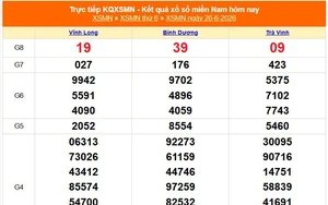 XSMN 26/6 - Kết quả xổ số miền Nam hôm nay 26/6/2026 - Trực tiếp XSMN ngày 26 tháng 6