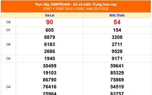 XSMT 26/6 - Kết quả xổ số miền Trung hôm nay 26/6/2026 - Kết quả XSMT thứ Sáu ngày 26 tháng 6