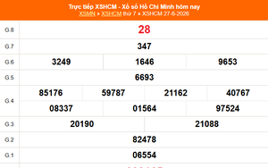XSHCM 27/6 - XSTP thứ Bảy - Kết quả xổ số Hồ Chí Minh hôm nay ngày 27/6/2026
