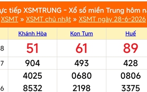 XSMT 28/6 - Kết quả xổ số miền Trung hôm nay 28/6/2026 - Kết quả XSMT Chủ Nhật ngày 28 tháng 6