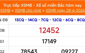XSMB 28/6 - Kết quả Xổ số miền Bắc hôm nay 28/6/2026 - Kết quả XSMB Chủ Nhật ngày 28 tháng 6