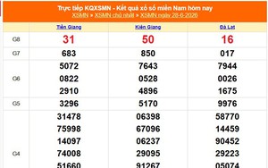 XSMN 28/6 - Kết quả xổ số miền Nam hôm nay 28/6/2026 - Trực tiếp XSMN ngày 28 tháng 6