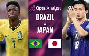 Dự đoán tỉ số Brazil vs Nhật Bản (vòng 32 đội World Cup 2026): Cách biệt chỉ một bàn