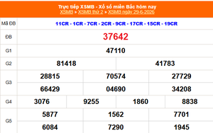 XSMB 29/6 - Kết quả Xổ số miền Bắc hôm nay 29/6/2026 - Kết quả XSMB thứ Hai ngày 29 tháng 6