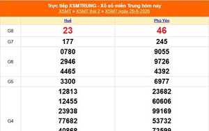 XSMT 29/6 - Kết quả xổ số miền Trung hôm nay 29/6/2026 - Kết quả XSMT thứ Hai ngày 29 tháng 6