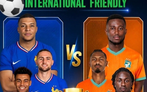 Nhận định Pháp vs Bờ Biển Ngà 02h10 ngày 5/6, giao hữu tiền World Cup 2026
