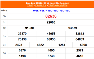 XSMB 3/6 - Kết quả Xổ số miền Bắc hôm nay 3/6/2026 - Kết quả XSMB thứ Tư ngày 3 tháng 6