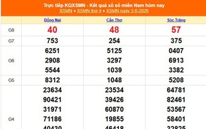 XSMN 3/6 - Kết quả xổ số miền Nam hôm nay 3/6/2026 - Trực tiếp XSMN ngày 3 tháng 6