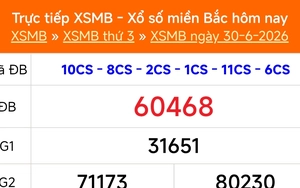 XSMB 30/6 - Kết quả Xổ số miền Bắc hôm nay 30/6/2026 - Kết quả XSMB thứ Ba ngày 30 tháng 6