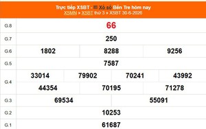 XSBT 30/6 - Kết quả Xổ số Bến Tre hôm nay 30/6/2026 - Trực tiếp XSBT ngày 30 tháng 6