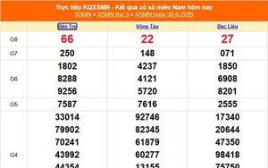 XSMN 30/6 - Kết quả xổ số miền Nam hôm nay 30/6/2026 - Trực tiếp XSMN ngày 30 tháng 6