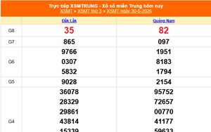 XSMT 30/6 - Kết quả xổ số miền Trung hôm nay 30/6/2026 - Kết quả XSMT thứ Ba ngày 30 tháng 6