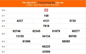 XSVT 30/6 - Kết quả xổ số Vũng Tàu hôm nay 30/6/2026 - Trực tiếp XSVT ngày 30 tháng 6