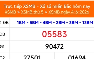 XSMB 4/6 - Kết quả Xổ số miền Bắc hôm nay 4/6/2026 - Kết quả XSMB thứ Năm ngày 4 tháng 6