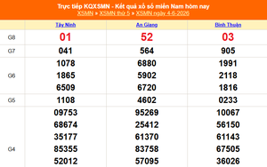 XSMN 4/6 - Kết quả xổ số miền Nam hôm nay 4/6/2026 - Trực tiếp XSMN ngày 4 tháng 6
