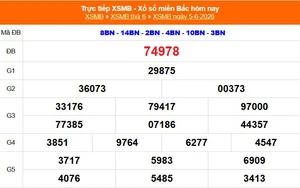 XSMB 5/6 - Kết quả Xổ số miền Bắc hôm nay 5/6/2026 - Kết quả XSMB thứ Sáu ngày 5 tháng 6