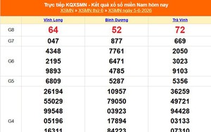 XSMN 5/6 - Kết quả xổ số miền Nam hôm nay 5/6/2026 - Trực tiếp XSMN ngày 5 tháng 6