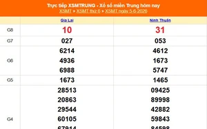 XSMT 5/6 - Kết quả xổ số miền Trung hôm nay 5/6/2026 - Kết quả XSMT thứ Sáu ngày 5 tháng 6