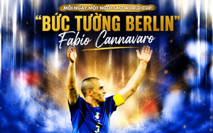 Mỗi ngày một ngôi sao World Cup: "Bức tường Berlin" Fabio Cannavaro