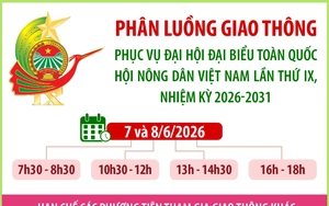 Phân luồng giao thông phục vụ Đại hội đại biểu toàn quốc Hội Nông dân Việt Nam lần thứ IX, nhiệm kỳ 2026-2031