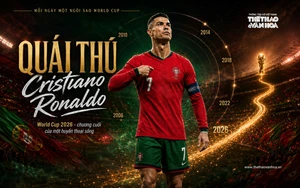 Mỗi ngày một ngôi sao World Cup: "Quái thú" Cristiano Ronaldo