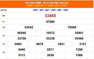 XSMB 6/6 - Kết quả Xổ số miền Bắc hôm nay 6/6/2026 - Kết quả XSMB thứ Bảy ngày 6 tháng 6