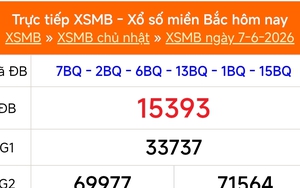 XSMB 7/6 - Kết quả Xổ số miền Bắc hôm nay 7/6/2026 - Kết quả XSMB Chủ Nhật ngày 7 tháng 6