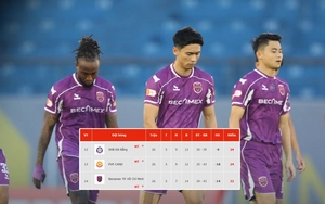 Cuộc đua trụ hạng V-League: Becamex TPHCM xuống hạng, PVF-CAND đá play-off