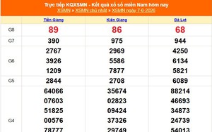 XSMN 7/6 - Kết quả xổ số miền Nam hôm nay 7/6/2026 - Trực tiếp XSMN ngày 7 tháng 6