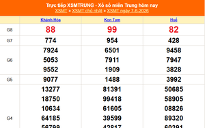 XSMT 7/6 - Kết quả xổ số miền Trung hôm nay 7/6/2026 - Kết quả XSMT Chủ Nhật ngày 7 tháng 6