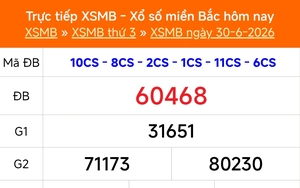 XSMB 2/7 - Kết quả Xổ số miền Bắc hôm nay 2/7/2026 - Trực tiếp xổ số hôm nay ngày 2 tháng 7