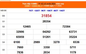 XSMB 1/7 - Kết quả Xổ số miền Bắc hôm nay 1/7/2026 - Kết quả XSMB thứ Tư ngày 1 tháng 7