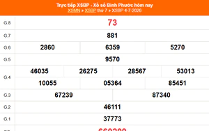 XSBP 11/7 - Kết quả xổ số Bình Phước hôm nay 11/7/2026 - Trực tiếp XSBP ngày 11 tháng 7
