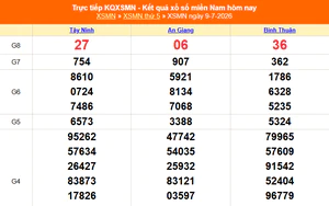 XSMN 11/7 - Kết quả xổ số miền Nam hôm nay 11/7/2026 - Trực tiếp XSMN ngày 11 tháng 7