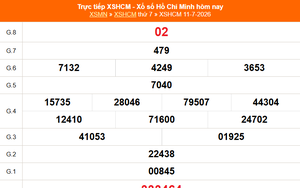 XSHCM 11/7 - XSTP thứ Bảy - Kết quả xổ số Hồ Chí Minh hôm nay ngày 11/7/2026