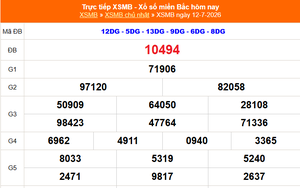 XSMB 12/7- Kết quả Xổ số miền Bắc hôm nay 12/7/2026 - Kết quả XSMB Chủ Nhật ngày 12 tháng 7