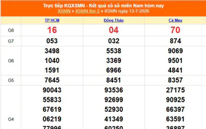 XSMN 13/7 - Kết quả xổ số miền Nam hôm nay 13/7/2026 - Trực tiếp XSMN ngày 13 tháng 7