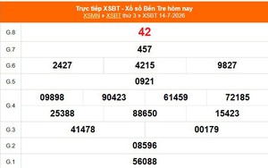 XSBT 14/7 - Kết quả Xổ số Bến Tre hôm nay 14/7/2026 - Trực tiếp XSBT ngày 14 tháng 7
