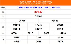 XSMB 14/7- Kết quả Xổ số miền Bắc hôm nay 14/7/2026 - Trực tiếp XSMB ngày 14 tháng 7