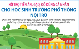 Hỗ trợ tiền ăn, gạo, đồ dùng cá nhân cho học sinh trường phổ thông nội trú