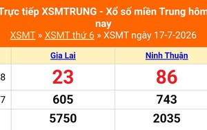 XSMT 17/7- Kết quả xổ số miền Trung hôm nay 17/7/2026 - Kết quả XSMT thứ Sáu ngày 17 tháng 7