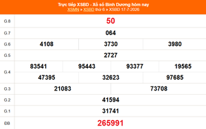 XSBD 17/7 - Kết quả xổ số Bình Dương hôm nay 17/7/2026 - Trực tiếp XSBD ngày 17 tháng 7