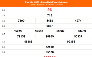 XSBP 18/7 - Kết quả xổ số Bình Phước hôm nay 18/7/2026 - Trực tiếp xổ số hôm nay ngày 18 tháng 7